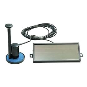 SunJet 150 Plus Mini Solar Pump Kit