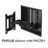 Pnriw with Psbub