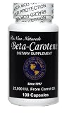 RaNisa Naturals Beta Carotene, 100 Capsules (Pack of 2)