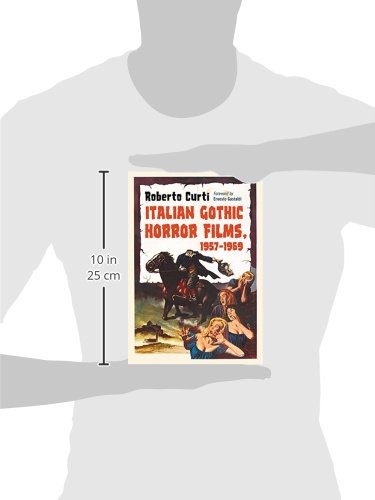 Italian Gothic Horror Films, 1957-1969