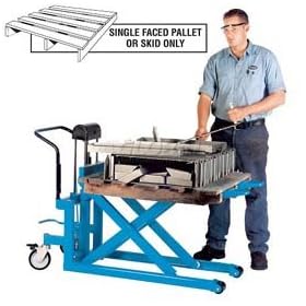 BISHAMON SkidLift Pallet Positioners - Blue