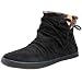 Sugar Women's District Boot