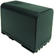 Lenmar LIC970G Replacement for Canon BP-970G, BP-950G