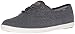 Keds Women's Champion Wool Fashion Sneaker