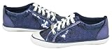 Coach Barrett Sneakers Shoes
