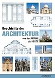 Geschichte der Architektur: Von der Antike bis Heute
