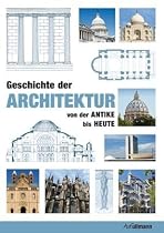 Geschichte der Architektur: Von der Antike bis Heute