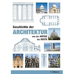 Geschichte der Architektur: Von der Antike bis Heute