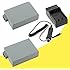 Canon EOS Rebel T2i T3i T4i T5i Digital SLR Camera TWO LP-E8 Batteries and Wall Charger with Car Charger Adapter DavisMAX LPE8 Battery Charger Bundle