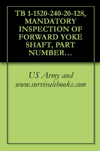 TB 1-1520-240-20-128, MANDATORY INSPECTION OF FORWARD YOKE SHAFT, PART NUMBER 145C3051--1 FOR CORROSION, ON ALL CH--47D, MH--47D AND MH--47E AIRCRAFT, 2000