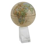  : Rotating Globe - Classic (6