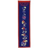 Kansas Jayhawks Royal Blue Heritage Banner