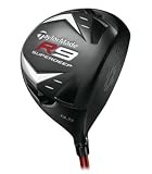 Used Taylormade R9 Superdeep Tp Driver