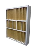 20x25x4.375 MERV 11 Honeywell Replacement Filter (Case of 2)