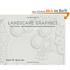 Landscape Graphics