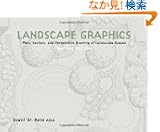 Landscape Graphics