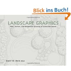 Landscape Graphics