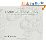Landscape Graphics