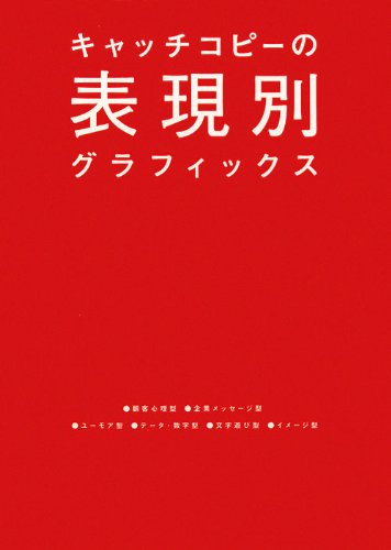 キャッチコピーの表現別 グラフィックス