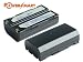 Electronics : PowerSmart Li-ion 7.40V 1850mAh 29518, 38403, 46607, 52030 Replacement for TELXON Barcode Scanner Battery