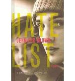 Hate List