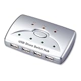 USB 2.0 Manual Share Switch Hub