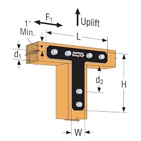 Simpson Strong Tie 1212HLPC 12" x 12" x 2-1/2" Ornamental "T" Beam to Column Strap Tie Textured Black