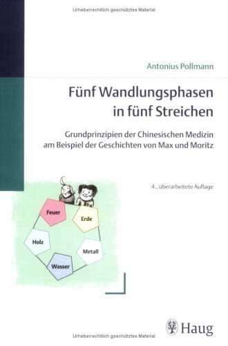 F�nf Wandlungsphasen in f�nf Streichen