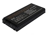 41z7s1X2bLL. SL160  14.40V,4800mAh,Li ion,Replacement Laptop Battery for FUJITSU LifeBook N3400, LifeBook N3410, LifeBook N3430,Compatible Part Numbers:FPCBP119, FPCBP119AP, FPCBP120, FPCBP120AP,