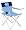 North Carolina Tar Heels