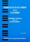 Tableaux d'accords pour claviers