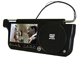7-Inch Right Visor (Black) Car DVD Player with TFT LCD, Works with DVD/MP3/MP4/Divx and Bonus Internal Video Game + 2 Joysticks