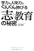 ���Ϥ�ʹ��Ϥ⤰�󤰤󿭤Ӥ�ֶֻ���פ���̩