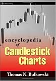 Encyclopedia of Candlestick Charts