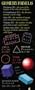 Mcdonald Publishing Mc-v1638 Geometry Formulas Colossal Poster