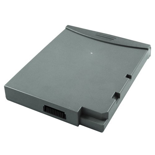 AGPtek Repalcement for Dell Inspiron 1100, Inspiron 1150 Laptop Battery F0590A01 J2328 F0590 U1223