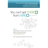 You Can;t Get There From Here: Part 1