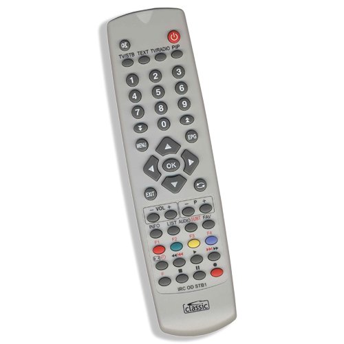 Replacement Remote Control for Icecrypt T2200