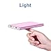 Polanfo 12000mAh Portable Power Bank, Pink