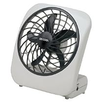 Mini Camping Battery Fan