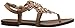 Jellypop Women's Concord Flat Sandal