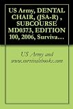 US Army and www.survivalebooks.com
