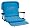 Carolina Panthers