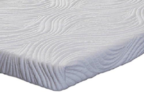 Pure Latex Bliss 3 Inch Fast Response Natural Talalay Latex With Activefusion Topper Size=Twin