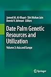 Date palm genetic resources and utilization