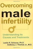 Overcoming Male Infertility