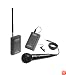 Audio Technica ATR-288W VHF Wireless Microphone