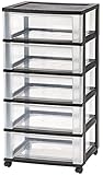 IRIS 5-Drawer Wide Storage Cart, Black