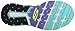 Skechers Sport Women's Optimus Fashion Sneaker