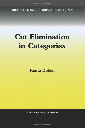 cut elimination in categories trends in logic